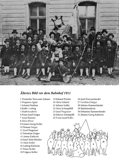 kompanie_1911