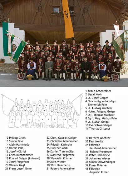 kompanie_2006_1