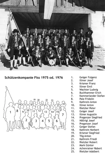 kompanie_1976